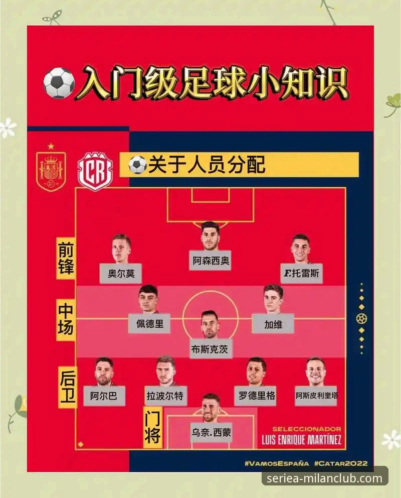 访问AC米兰官网最新版 西班牙4-0沙特世界杯战况深度分析教程——米兰体育平台观赛体验指南